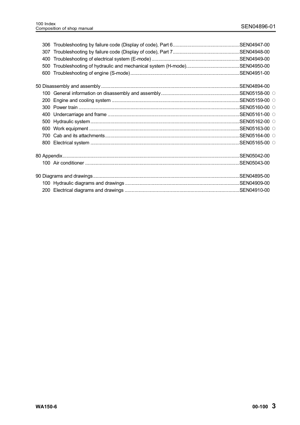 Komatsu WA150-6 Wheel Loader Workshop Manual SN 80001 and UP SEN04884-01 - Image 6