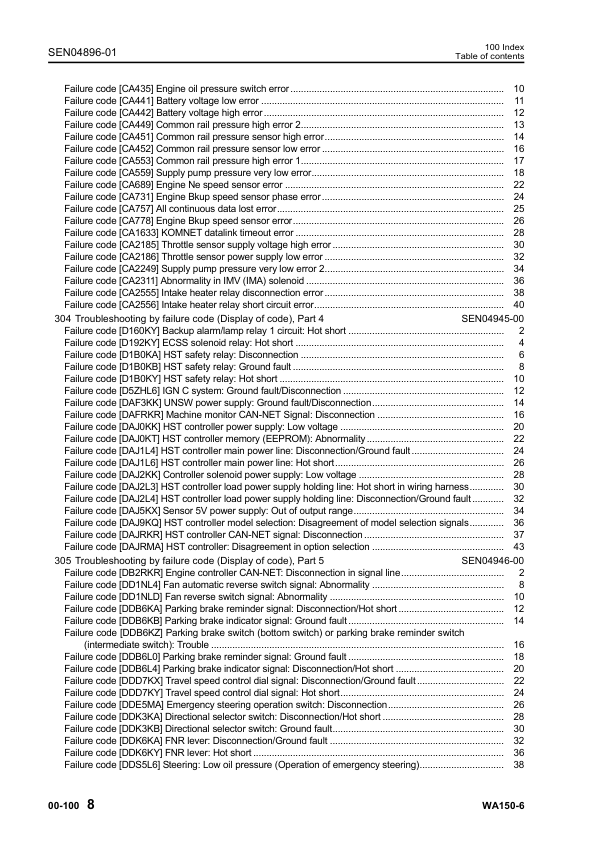 Komatsu WA150-6 Wheel Loader Workshop Manual SN 80001 and UP SEN04884-01 - Image 3