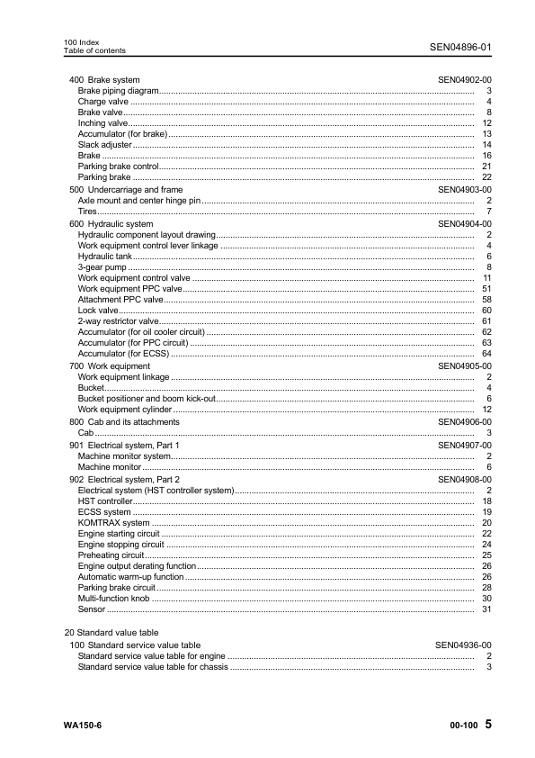 Komatsu WA150-6 Wheel Loader Workshop Manual SN 80001 and UP SEN04884-01 - Image 8