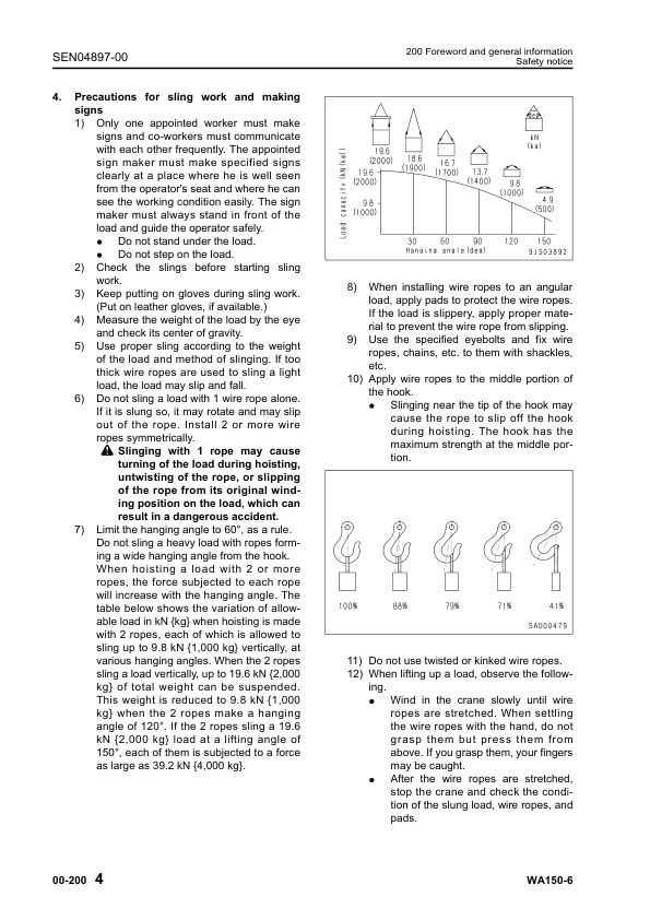 Komatsu WA150-6 Wheel Loader Workshop Manual SN 80001 and UP SEN04884-01 - Image 12