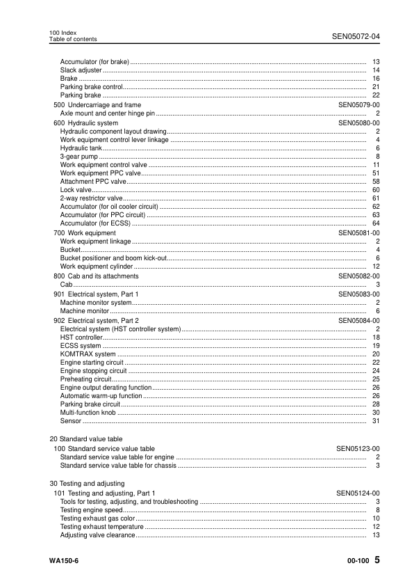 Komatsu WA150-6 Wheel Loader Workshop Manual SN 80001 and UP SEN04885-04 - Image 8