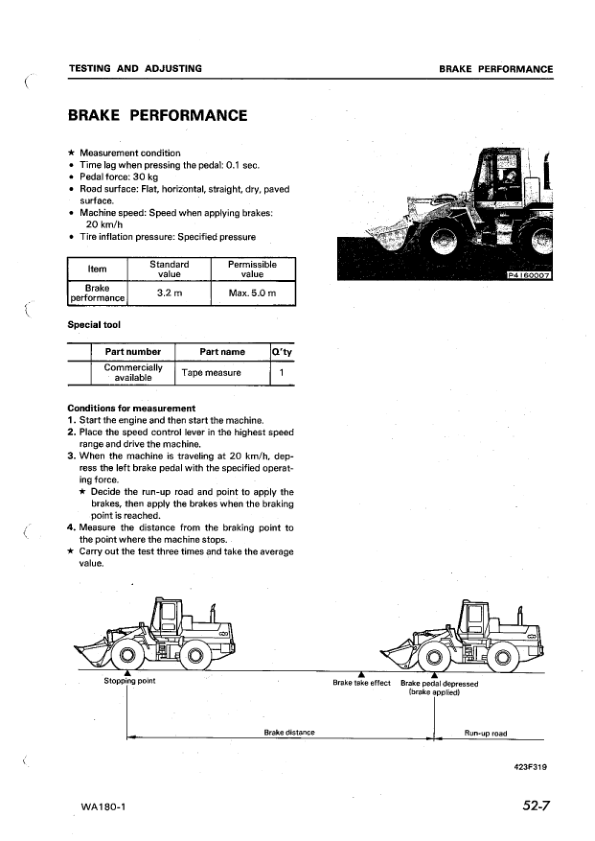 Komatsu WA180-1 Wheel Loader Workshop Manual SN 10001 and UP SEBM034906 - Image 17