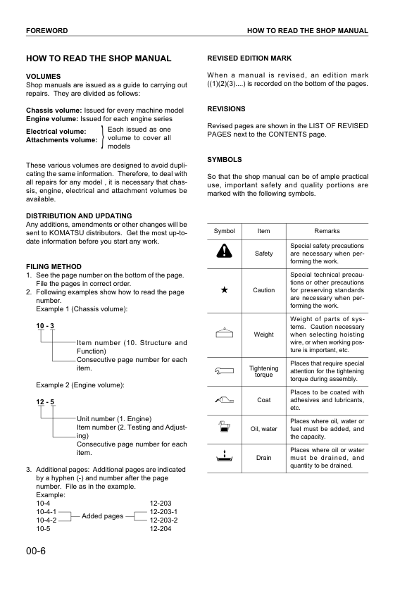 Komatsu WA180-1 Wheel Loader Workshop Manual SN 10001 and UP SEBM034906 - Image 10