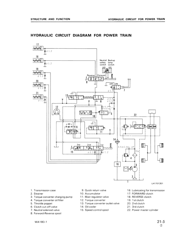 Komatsu WA180-1 Wheel Loader Workshop Manual SN 10001 and UP SEBMU4170105 - Image 13