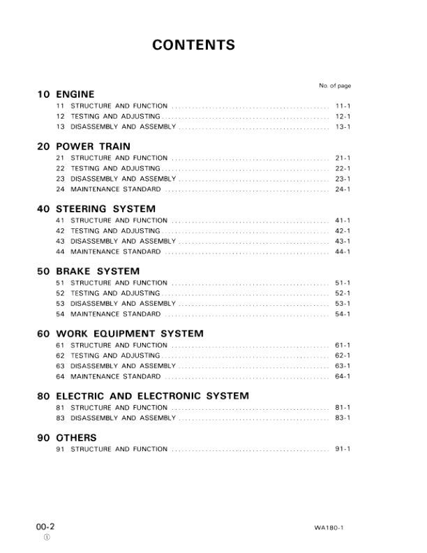 Komatsu WA180-1 Wheel Loader Workshop Manual SN 10001 and UP SEBMU4170105 - Image 5