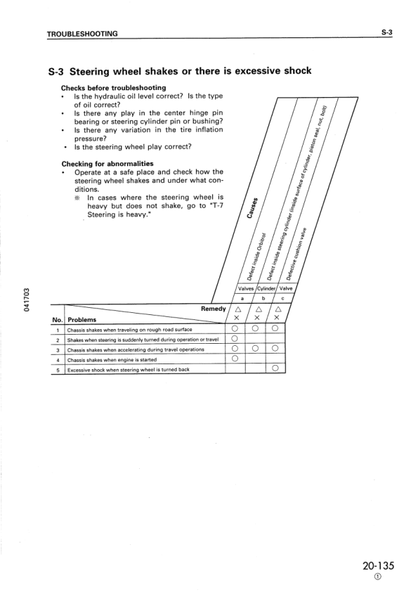 Komatsu WA180-3 Avance Wheel Loader Workshop Manual SN 50001 and UP - Image 13