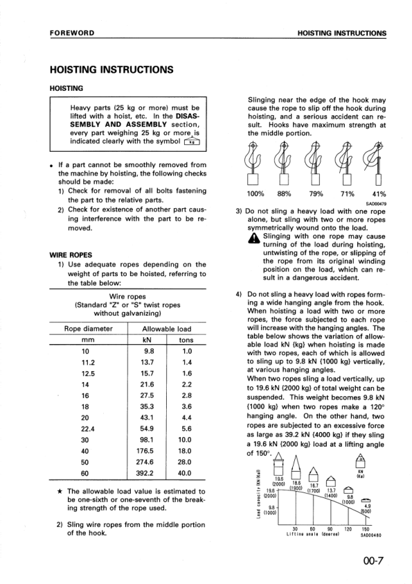 Komatsu WA180-3 Avance Wheel Loader Workshop Manual SN 50001 and UP - Image 3