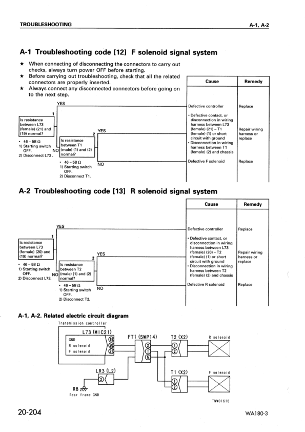 Komatsu WA180-3 EU Spec Wheel Loader Workshop Manual SN 53001 and UP - Image 9