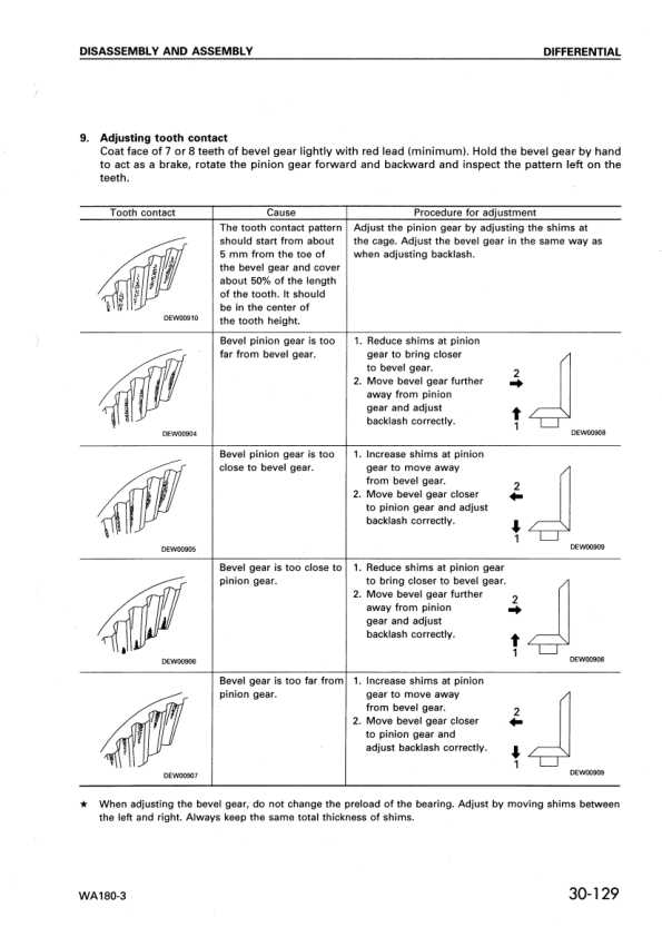 Komatsu WA180-3 EU Spec Wheel Loader Workshop Manual SN 53001 and UP - Image 11
