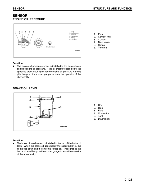 Komatsu WA180-3 WA180L-3 Wheel Loader Workshop Manual SN A80001 54001 and UP - Image 11