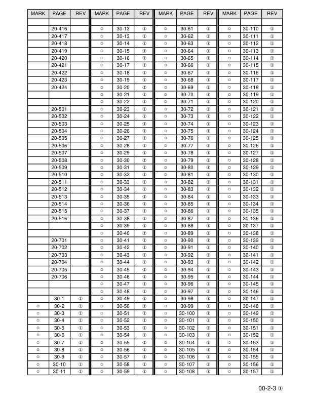 Komatsu WA180- WA180L-3 Wheel Loader Workshop Manual SN A80001 54001 and UP - Image 6