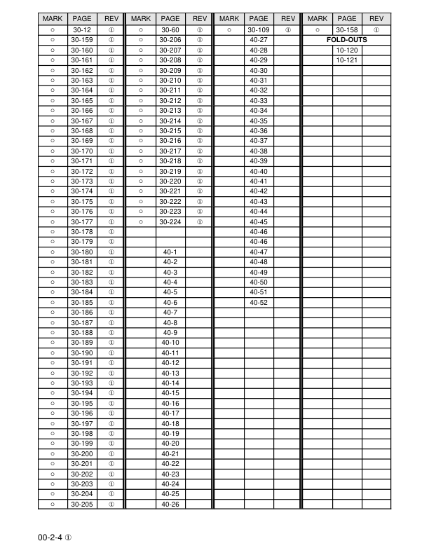 Komatsu WA180- WA180L-3 Wheel Loader Workshop Manual SN A80001 54001 and UP - Image 7