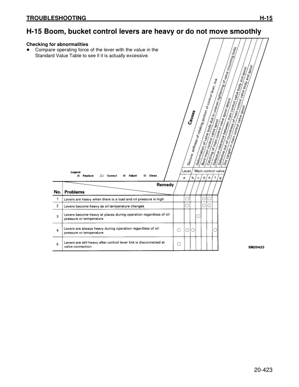 Komatsu WA180- WA180L-3 Wheel Loader Workshop Manual SN A80001 54001 and UP - Image 14