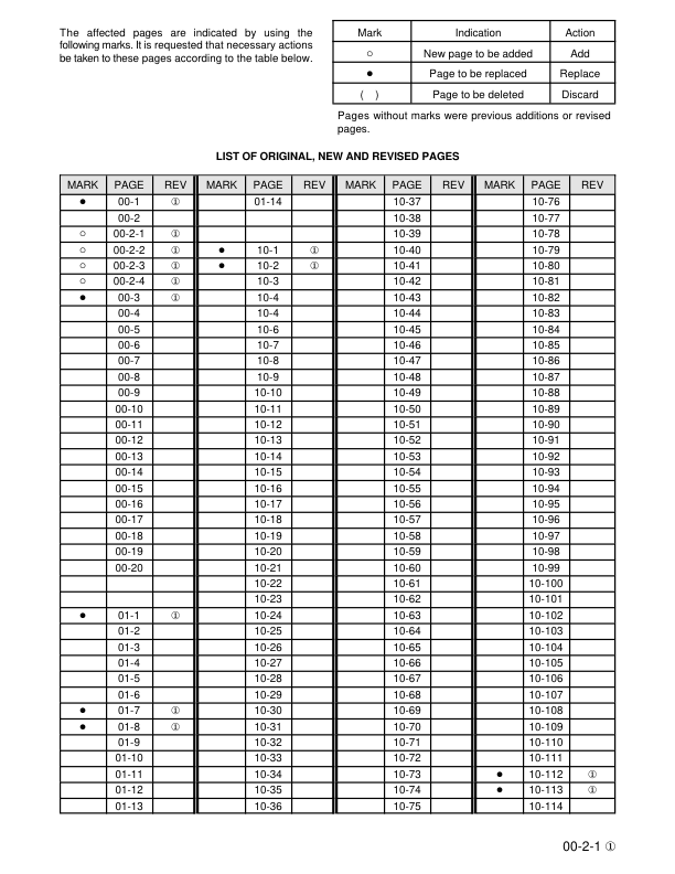 Komatsu WA180- WA180L-3 Wheel Loader Workshop Manual SN A80001 54001 and UP - Image 4