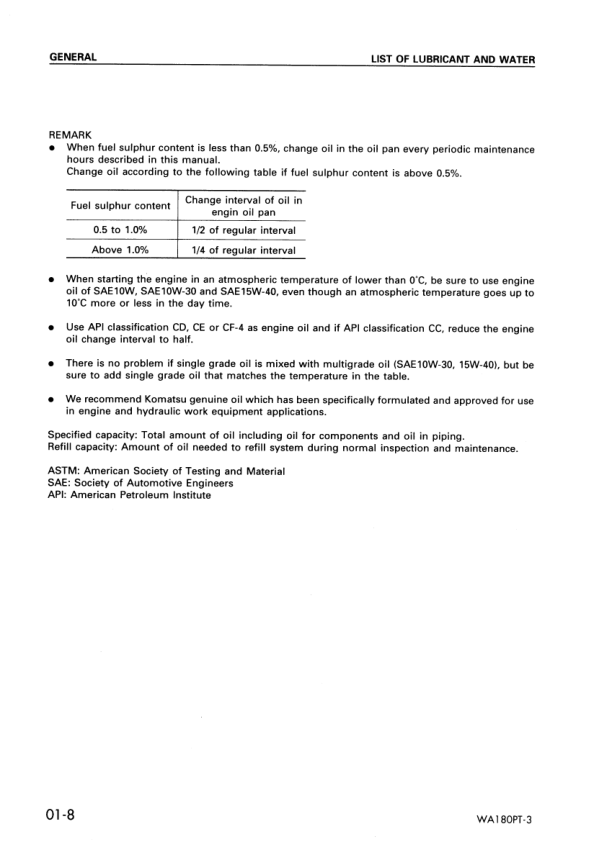 Komatsu WA180PT-3 Wheel Loader Workshop Manual SN 50001 and UP - Image 3