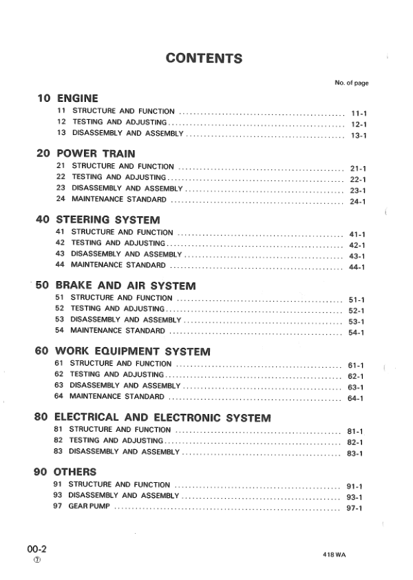 Komatsu WA200-1 WA250-1 Wheel Loader Workshop Manual SN 10001 and UP - Image 4