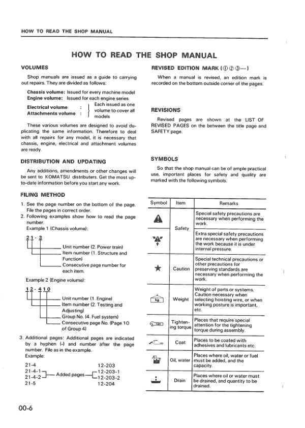 Komatsu WA200-1 WA250-1 Wheel Loader Workshop Manual SN 10001 and UP - Image 3