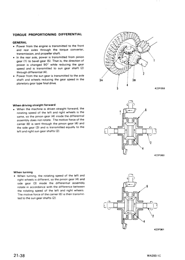 Komatsu WA200-1 Wheel Loader Workshop Manual SN 10001 and UP - Image 17