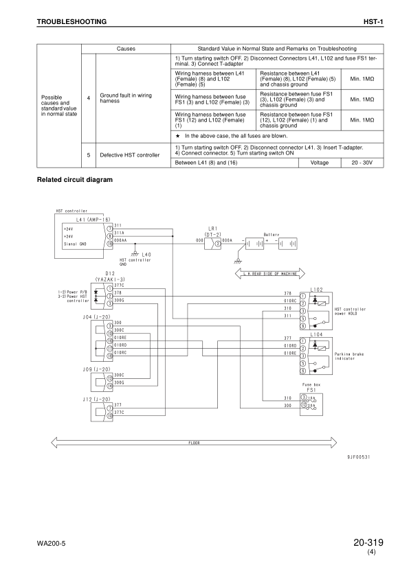 Komatsu WA200-5 WA200PT-5 Wheel Loader Workshop Manual SN 65001 and UP - Image 11