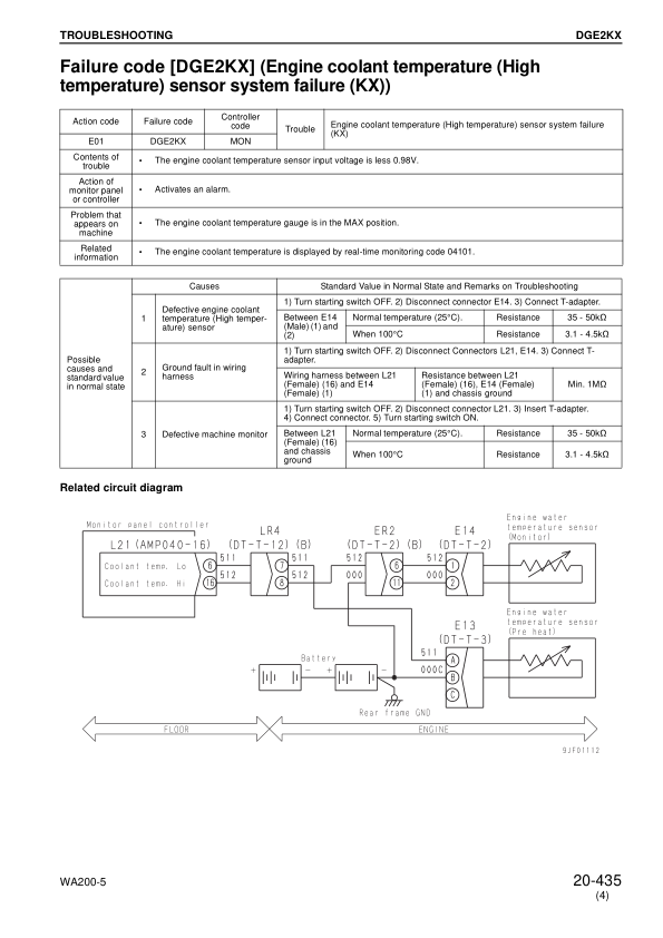 Komatsu WA200-5 WA200PT-5 Wheel Loader Workshop Manual SN 65001 and UP - Image 12