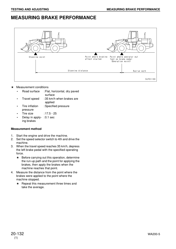Komatsu WA200-5 WA200PT-5 Wheel Loader Workshop Manual SN 65001 and UP - Image 9