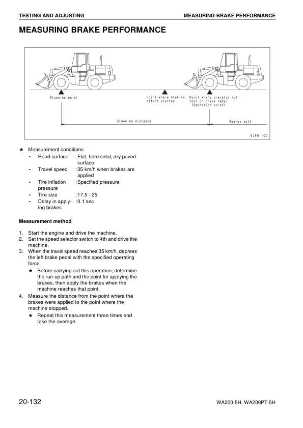 Komatsu WA200-5H WA200PT-5H Wheel Loader Workshop Manual SN H50051 and UP - Image 12