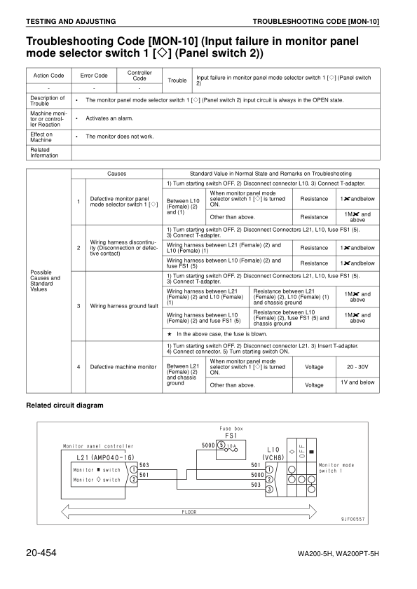 Komatsu WA200-5H WA200PT-5H Wheel Loader Workshop Manual SN H50051 and UP - Image 13