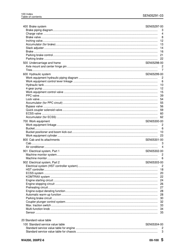 Komatsu WA200-6 WA200PZ-6 Wheel Loader Workshop Manual SN 70001 and UP SEN05282-03 - Image 8