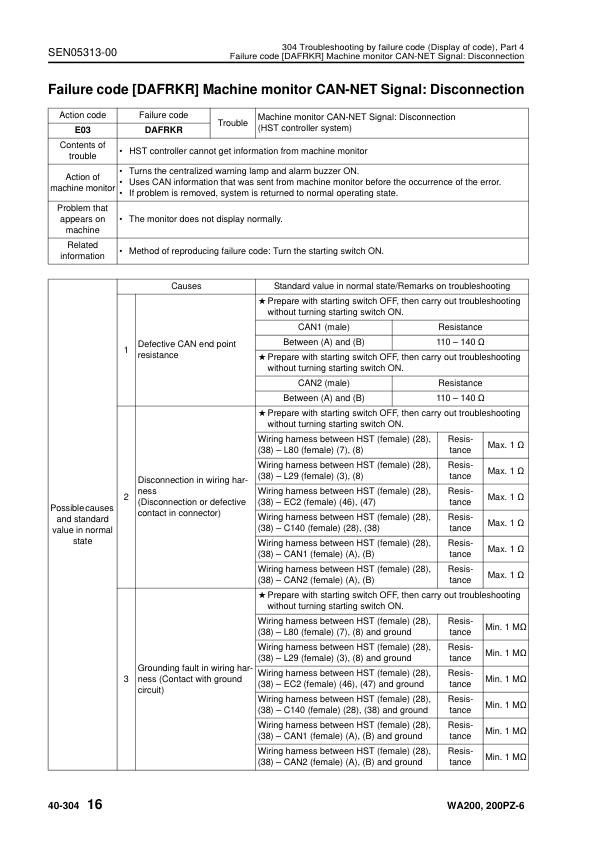 Komatsu WA200-6 WA200PZ-6 Wheel Loader Workshop Manual SN 70001 and UP SEN05282-03 - Image 15