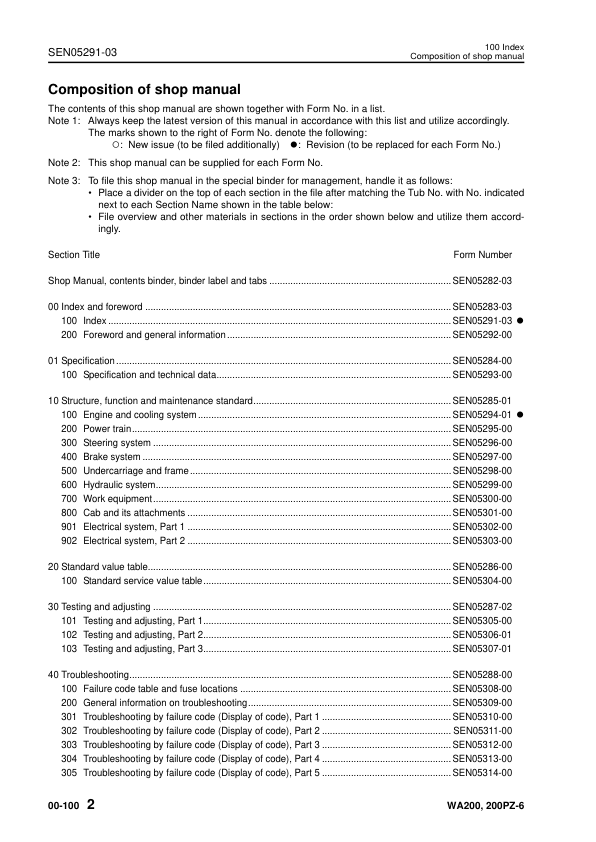 Komatsu WA200-6 WA200PZ-6 Wheel Loader Workshop Manual SN 70001 and UP SEN05282-03 - Image 5