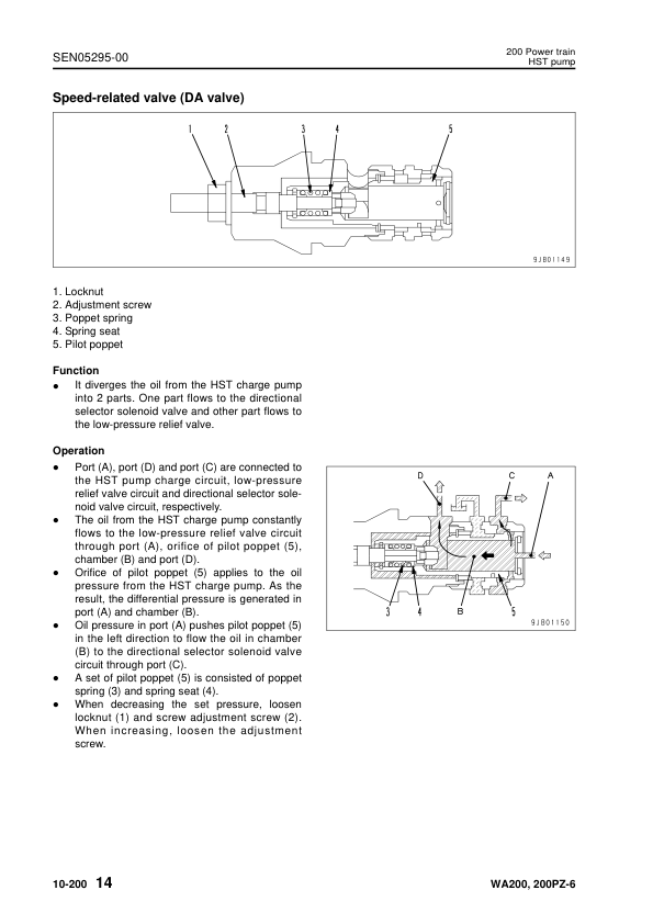Komatsu WA200-6 WA200PZ-6 Wheel Loader Workshop Manual SN 70001 and UP SEN05282-03 - Image 11