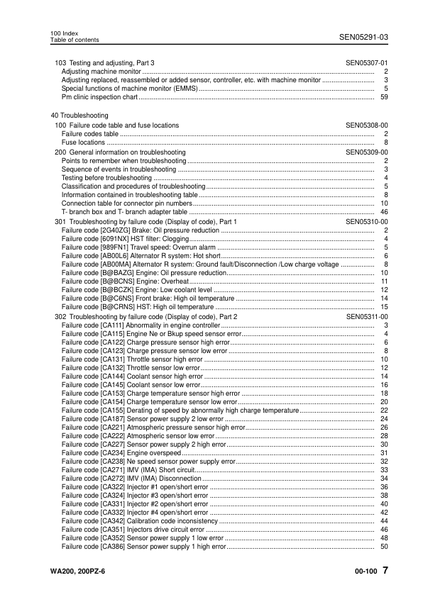 Komatsu WA200-6 WA200PZ-6 Wheel Loader Workshop Manual SN 70001 and UP SEN05282-03 - Image 10