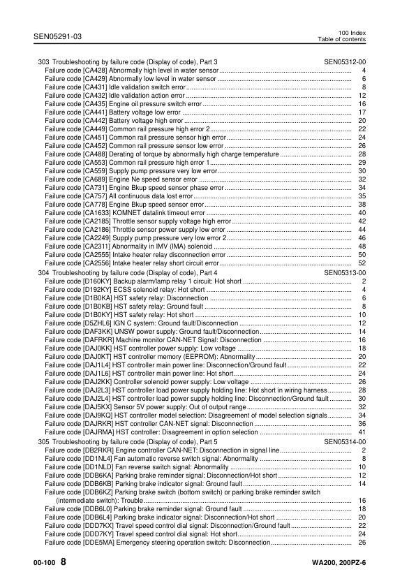Komatsu WA200-6 WA200PZ-6 Wheel Loader Workshop Manual SN 70001 and UP SEN05282-03 - Image 3