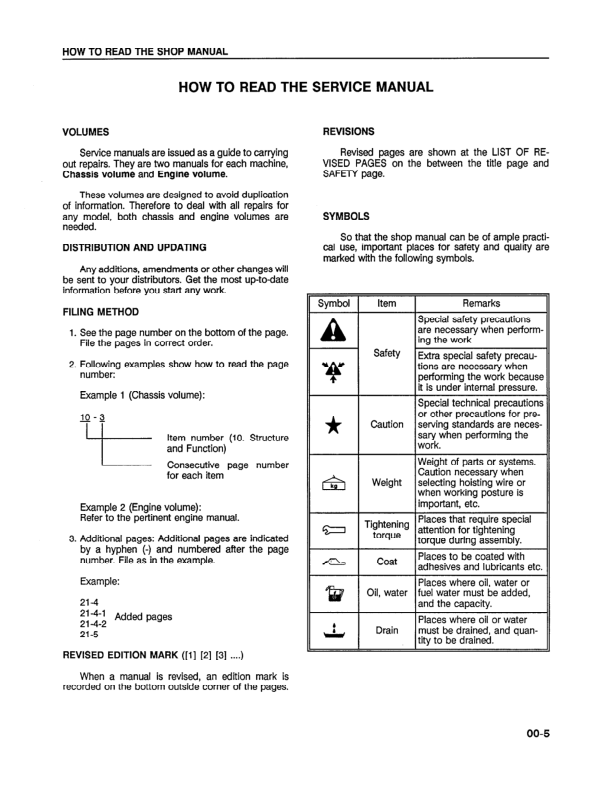 Komatsu WA250-1LC Wheel Loader Workshop Manual SN A65001 and UP - Image 10