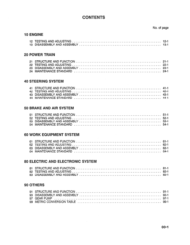 Komatsu WA250-1LC Wheel Loader Workshop Manual SN A65001 and UP - Image 6
