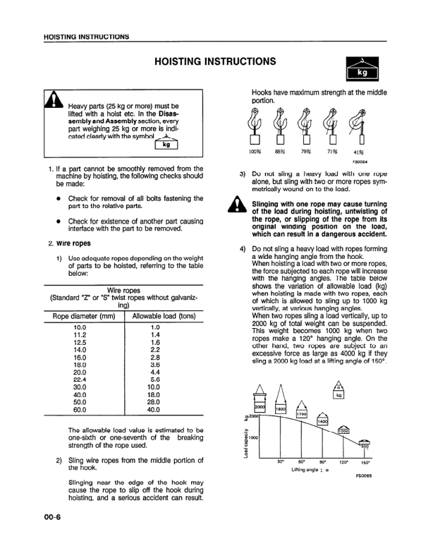 Komatsu WA250-1LC Wheel Loader Workshop Manual SN A65001 and UP - Image 3