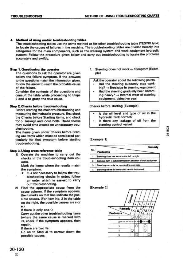 Komatsu WA250-3 Avance Wheel Loader Workshop Manual SN 50001 and UP SEBM005906 - Image 12