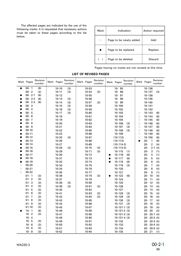 Komatsu WA250-3 Avance Wheel Loader Workshop Manual SN 50001 and UP SEBM005906 - Image 4