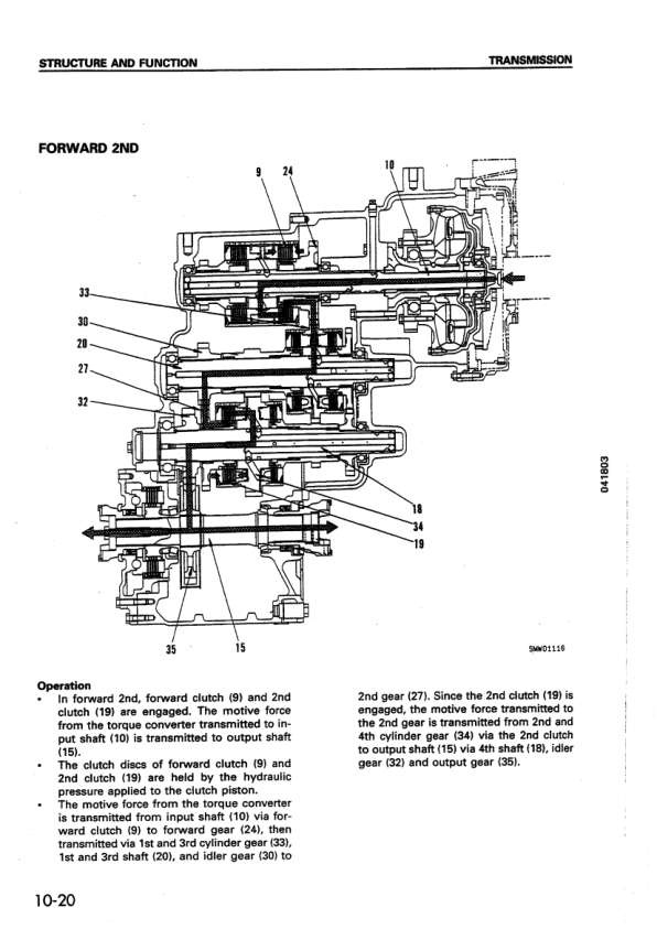 Komatsu WA250-3 Avance Wheel Loader Workshop Manual SN 50001 and UP SEBM005910 - Image 14