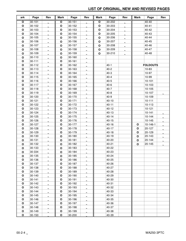 Komatsu WA250-3 Parallel Tool Carrier Wheel Loader Workshop Manual SN A75001 and UP - Image 7