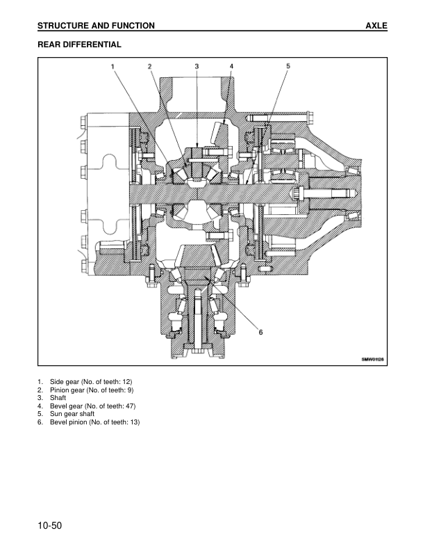 Komatsu WA250-3 Parallel Tool Carrier Wheel Loader Workshop Manual SN A75001 and UP - Image 13