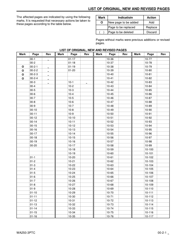 Komatsu WA250-3 Parallel Tool Carrier Wheel Loader Workshop Manual SN A75001 and UP - Image 4