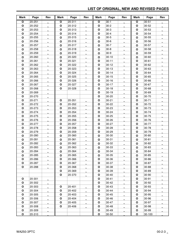 Komatsu WA250-3 Parallel Tool Carrier Wheel Loader Workshop Manual SN A75001 and UP - Image 6