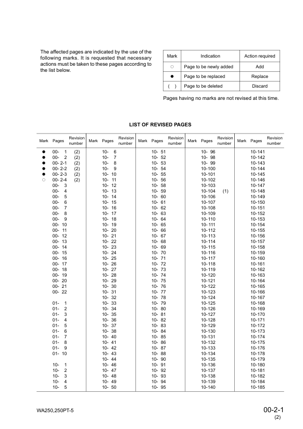Komatsu WA250-5 WA250PT-5 Wheel Loader Workshop Manual SN 70001 and UP - Image 4