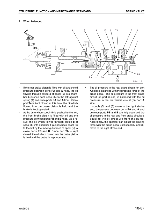 Komatsu WA250-5 WA250PT-5 Wheel Loader Workshop Manual SN 7001 and UP SEBM033208 - Image 10