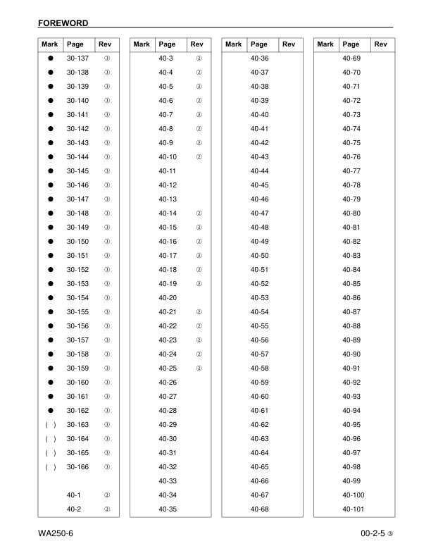 Komatsu WA250-6 Wheel Loader Workshop Manual SN A76001 and UP - Image 8