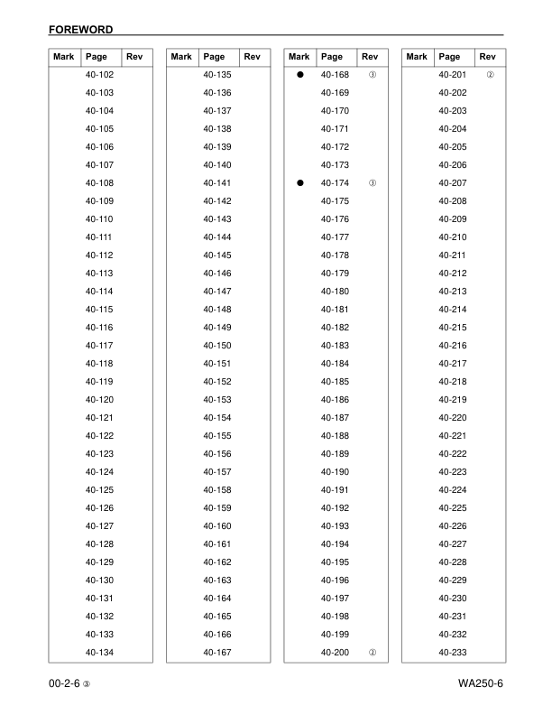 Komatsu WA250-6 Wheel Loader Workshop Manual SN A76001 and UP - Image 9