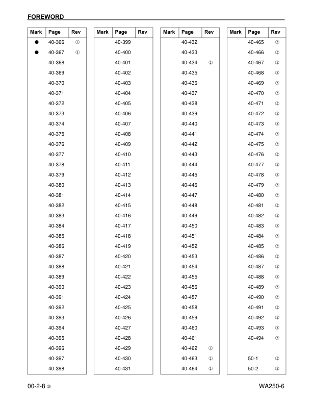 Komatsu WA250-6 Wheel Loader Workshop Manual SN A76001 and UP - Image 3