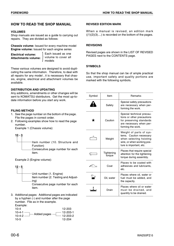 Komatsu WA250PZ-5 Wheel Loader Workshop Manual SN H50051 and UP - Image 3