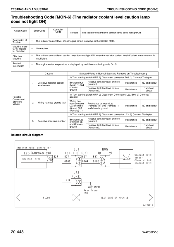Komatsu WA250PZ-5 Wheel Loader Workshop Manual SN H50051 and UP - Image 13